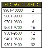 [522141]capt-004-091917