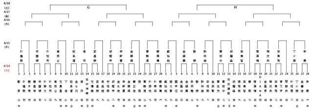 313029282726252423222120191817161514131211109876543214