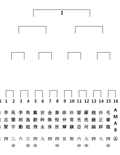 8-xQ-fxewxfu4178666