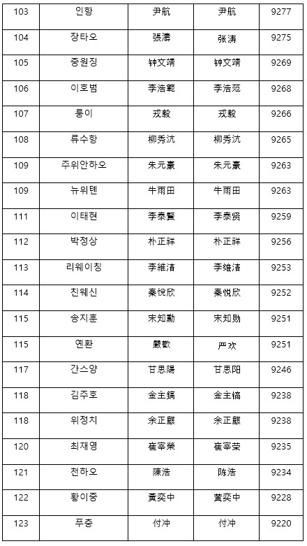 [522632]capt006-0209-15
