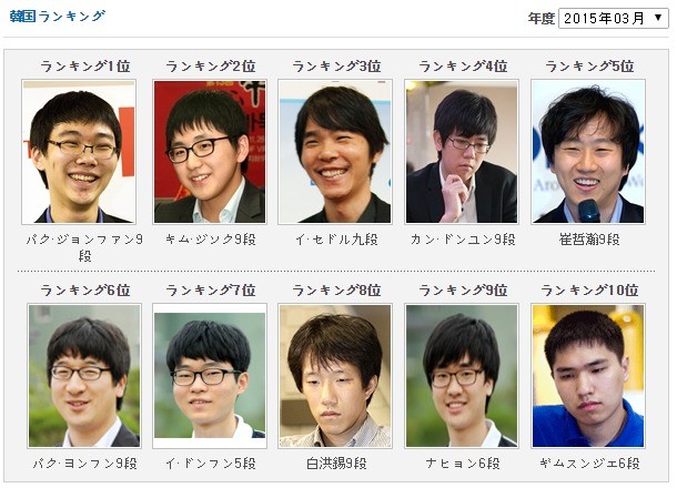 駒野友一に似てる顔