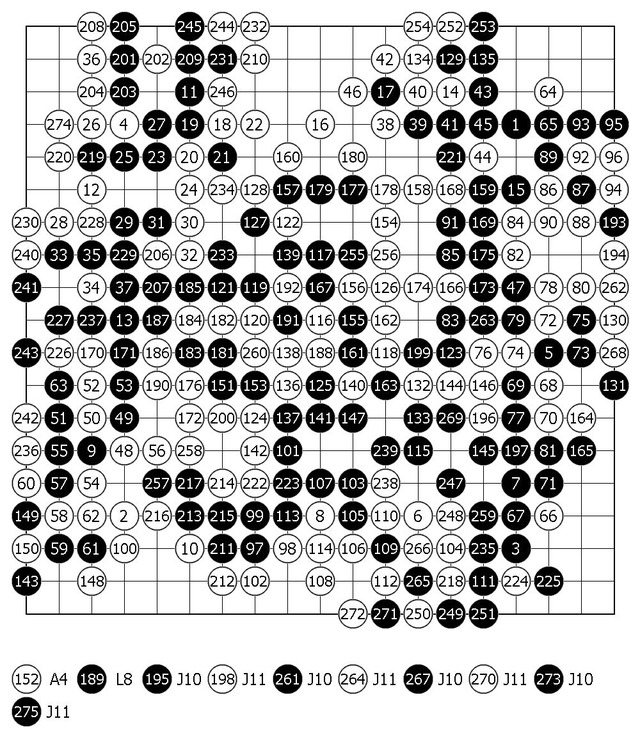 kihu3