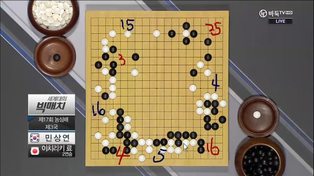49