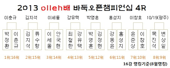 [518512]capt001_20131017