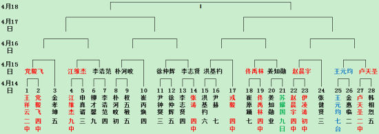 U2796P6DT20150414190653