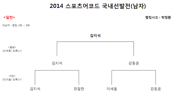 이미지_1