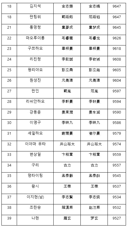 [522632]capt002-0209-15
