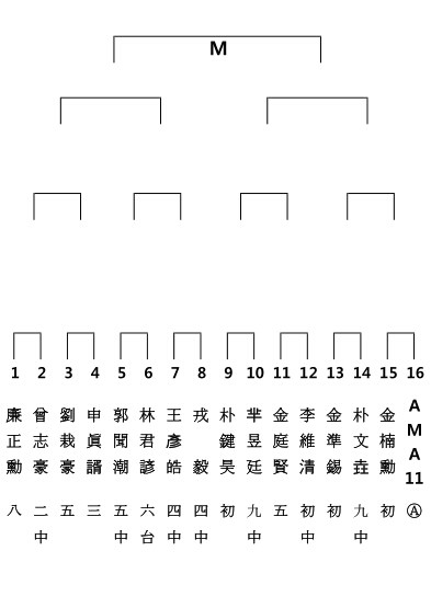 Ibo3-fxewnih2278277