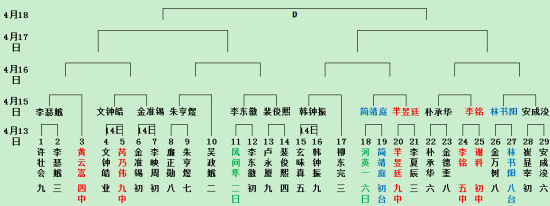 U2796P6DT20150414190525