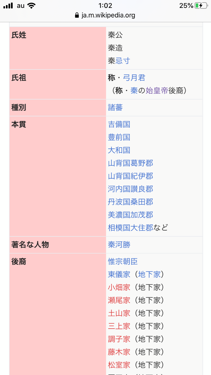 日本 鳳蝶のblog