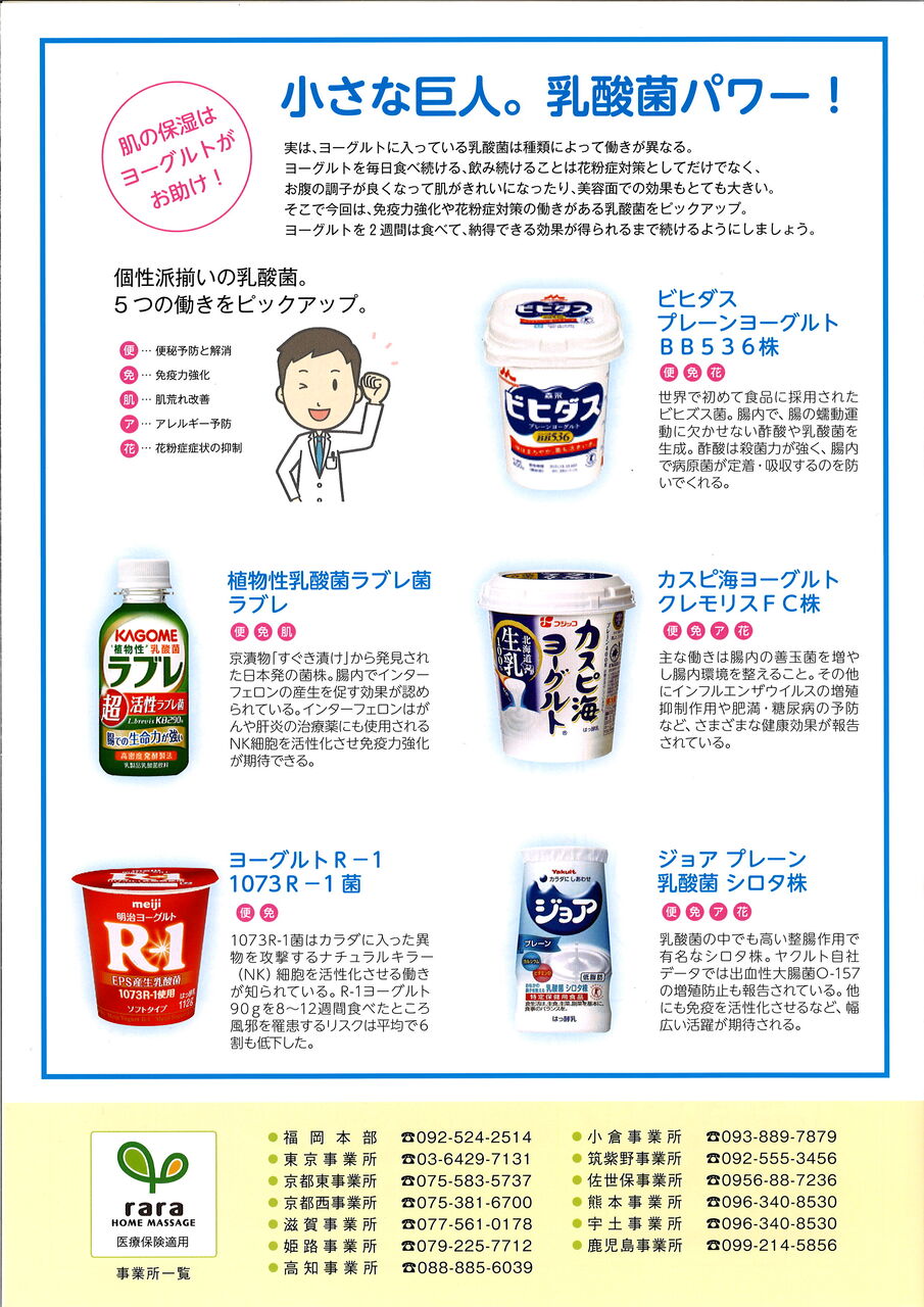 花粉症対策 乳酸菌パワー 医療保険適用 在宅マッサージ 楽楽 ブログ 花粉症対策 乳酸菌パワー 医療保険適用 在宅マッサージ 楽楽 ブログ