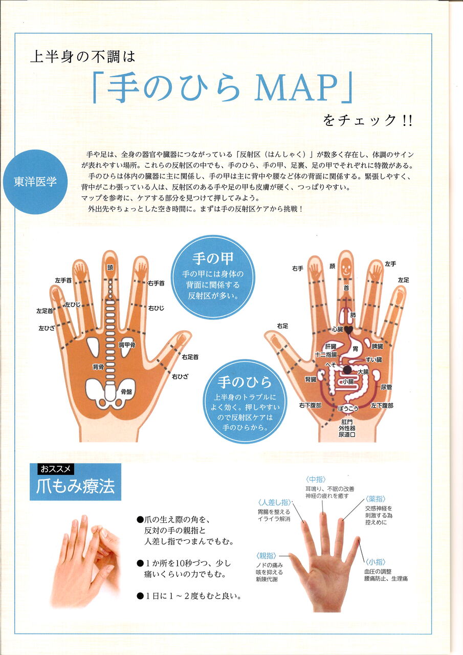 東洋医学 上半身の不調は 手のひら ｍａｐ をチェック 医療保険適用 在宅マッサージ 楽楽 ブログ