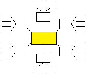 Snowflake Cloud Data Warehouse As A Service Scorpion Tech Notes
