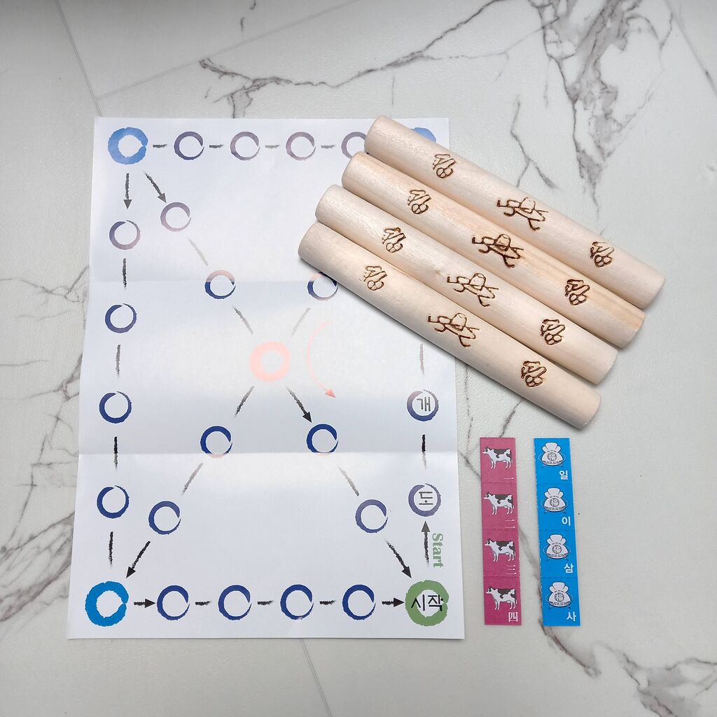 韓国のお正月遊び ユンノリで遊んでみよう 韓国すごろく윷놀이 ソウルのゲストハウス アジトゲストハウス