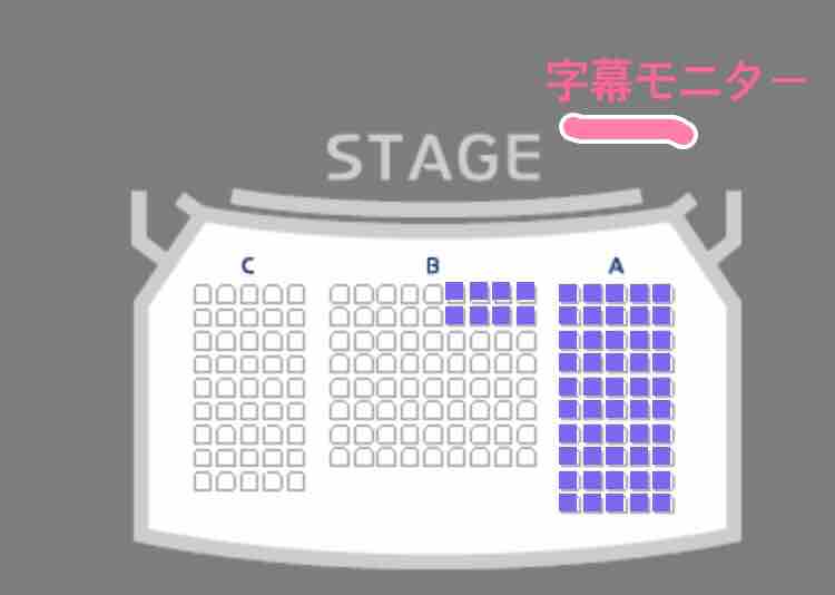韓国ミュージカル「地下鉄1号線」 지하철1호선 再観覧 : ソウルに