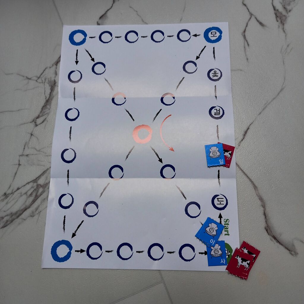 韓国のお正月遊び ユンノリで遊んでみよう 韓国すごろく윷놀이 ソウルのゲストハウス アジトゲストハウス