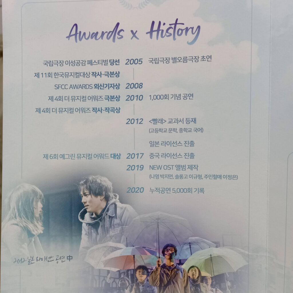 韓国ミュージカル「パルレ」 5000公演を超える創作ミュージカル 뮤지컬