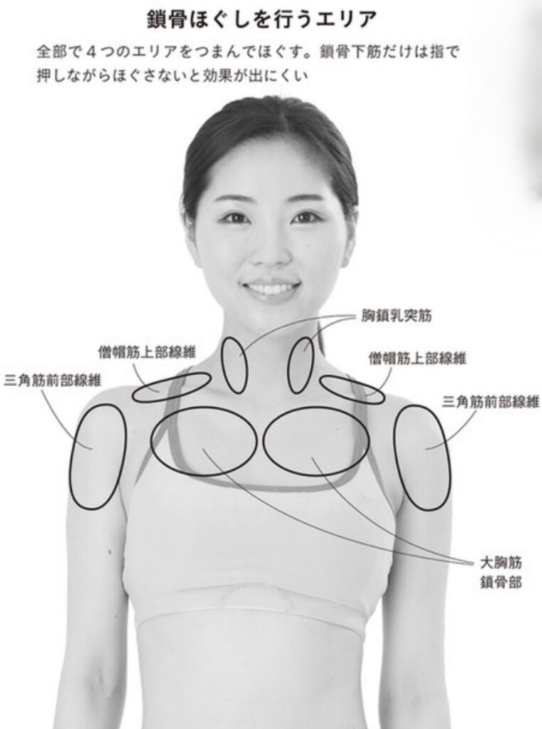 鎖骨はがし 美和ちん道中 鎖骨はがし 美和ちん道中