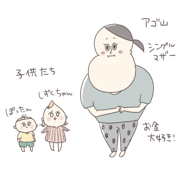 キャラ4