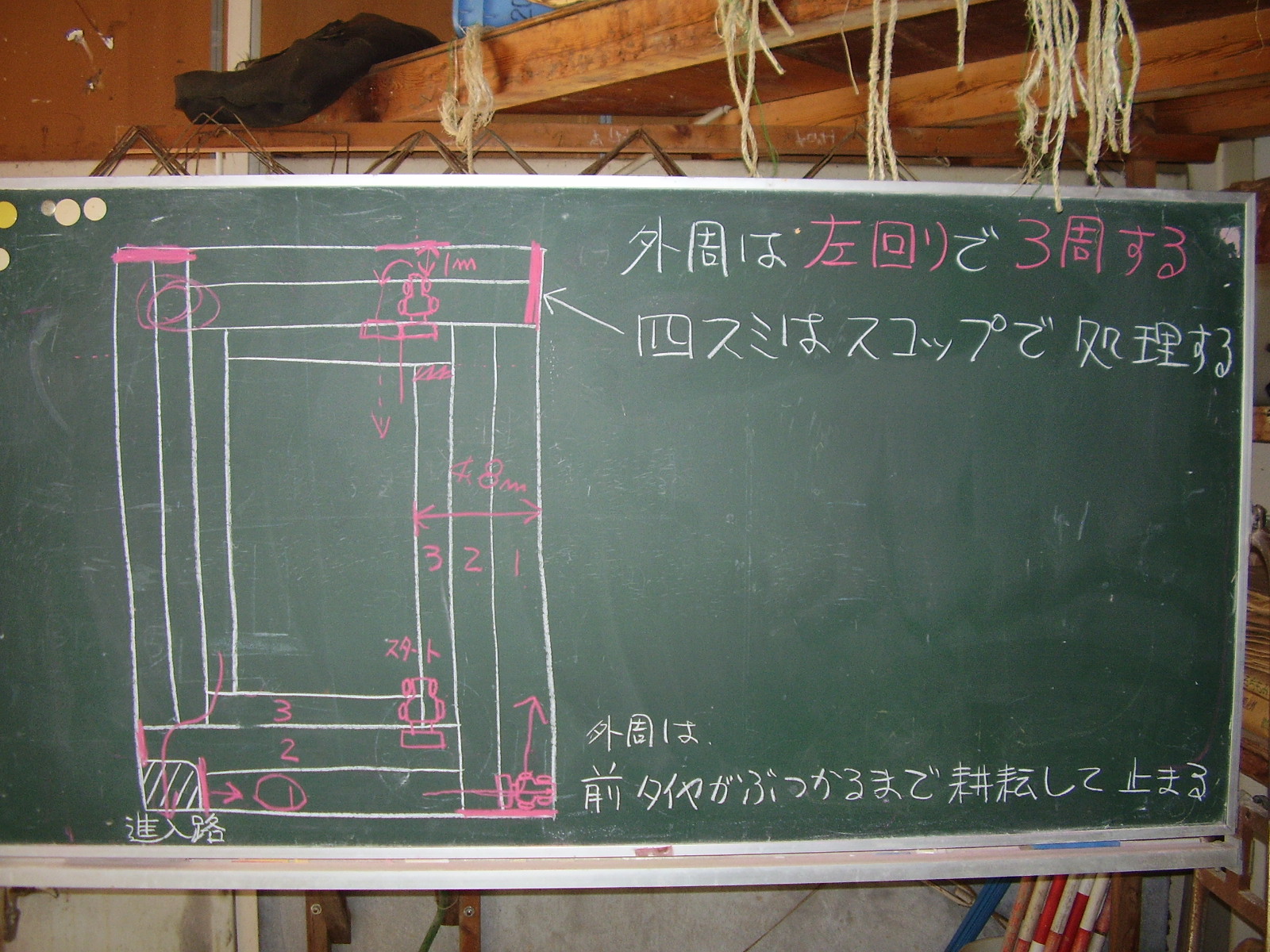 米作りをやってみる