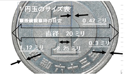 1�߶̥�����ɽ