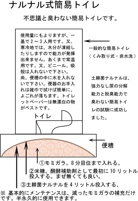 ¥Ê¥ë¥Ê¥ë´Ê°×¥È¥¤¥ì