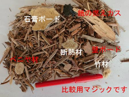 BlogPaint