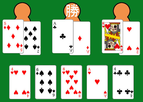 poker14