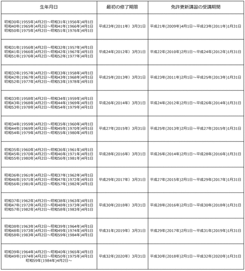 be096f78c0a63b7d1414a654c159c7d7