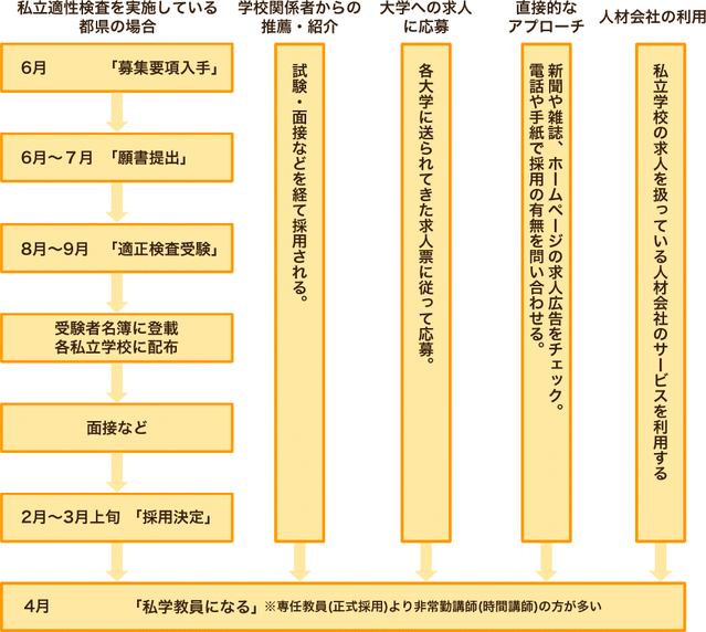 31a892ddedf6c422b78c1b9fb80ea991