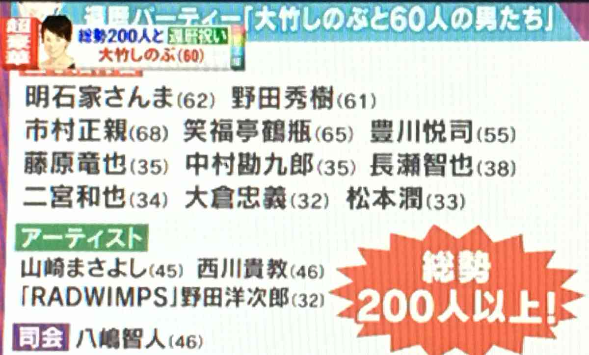 井上公造氏 芸能界の 魔性の女 No 1は大竹しのぶだと明かす ガールズちゃんねる