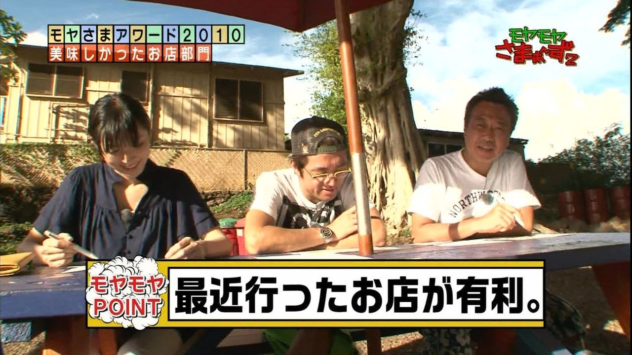 大江麻理子 モヤモヤさまぁ ず2 キャプ茶