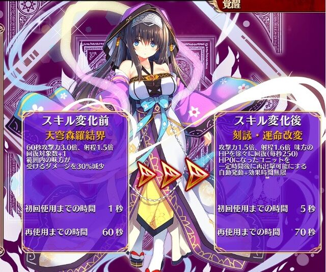 アイギス】流転の刻詠リンネ 性能まとめ : 千年戦争アイギスまとめブログ