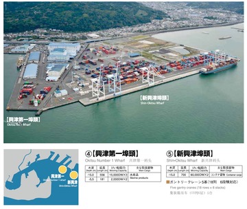 新興津ふ頭