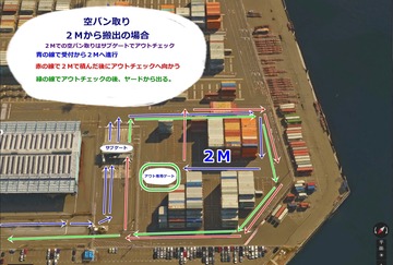南本牧2Mアウト専用ゲート03