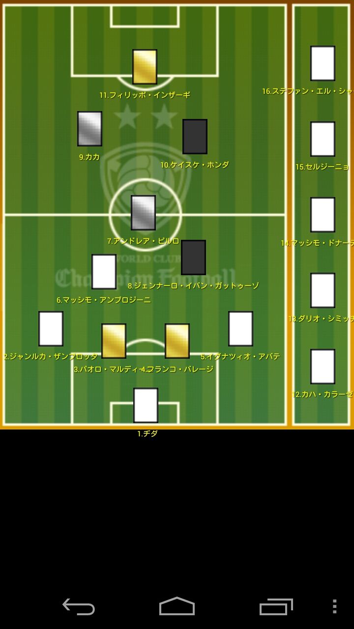 本田ミランと言うなの年代バラバラミラン まったりwccf蹴球記