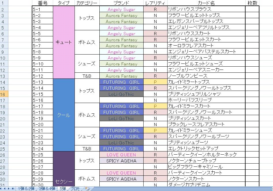 エクセルでアイカツ カードリスト アイカツ ニュース エクセルでアイカツ カードリスト アイカツ ニュース