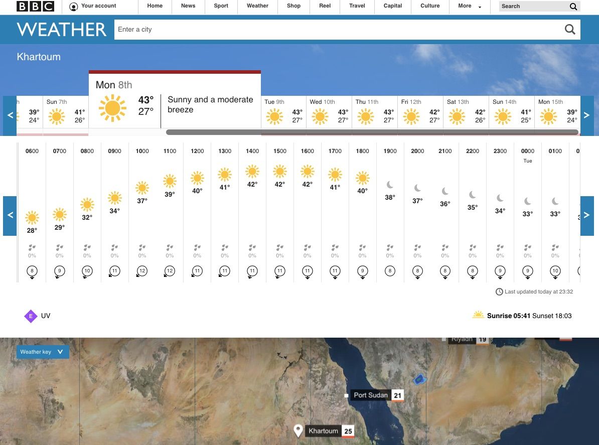 天気情報 アフリカ編 一寸 自転車の旅 Anyway Bicycle Trips