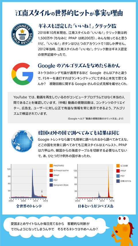 江南スタイル４