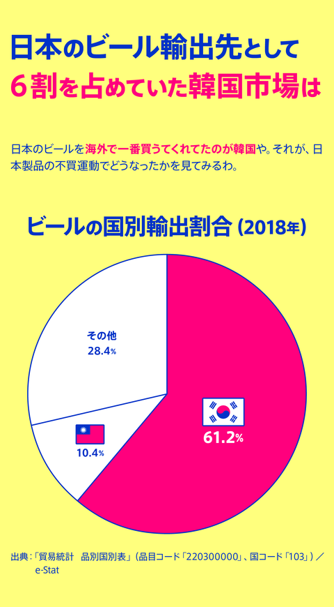 セルフ経済制裁15