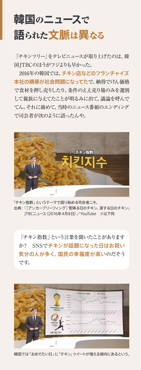 チキン屋9
