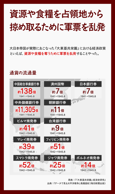 追記1