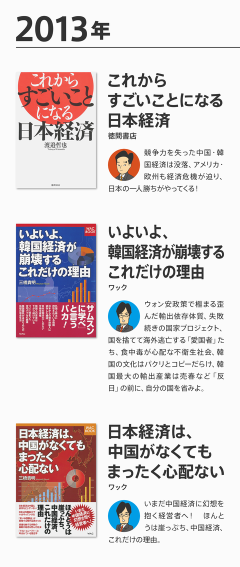ネトウヨ経済評論崩壊10
