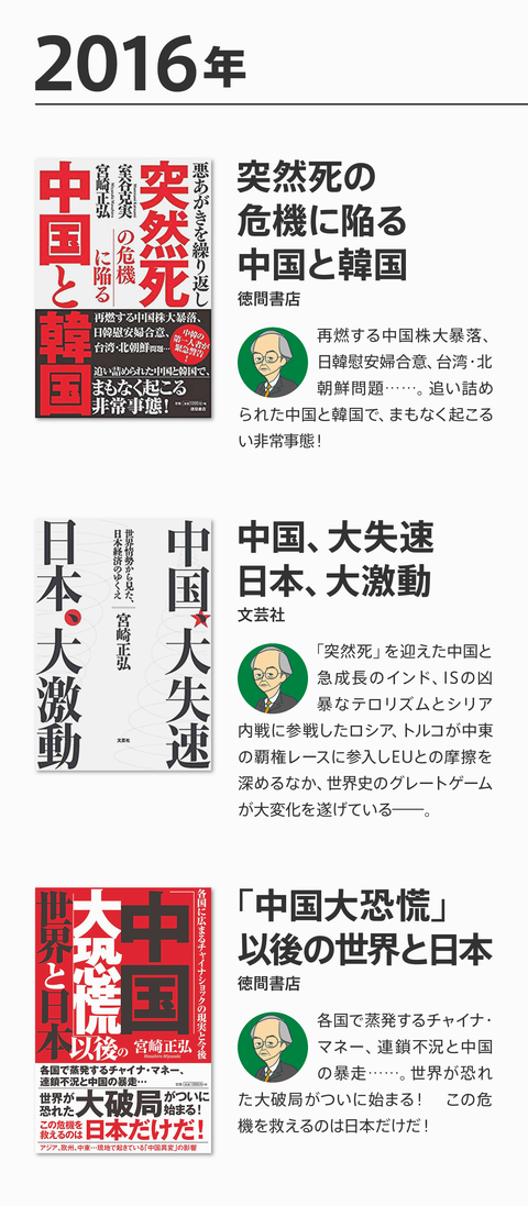 ネトウヨ経済評論崩壊19