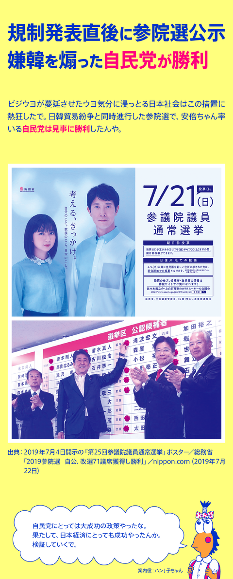 セルフ経済制裁３