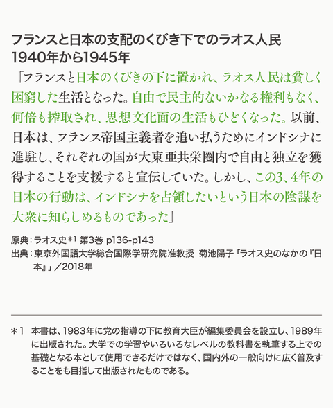 ラオスの教科書2