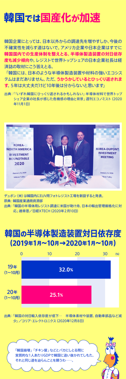 セルフ経済制裁24