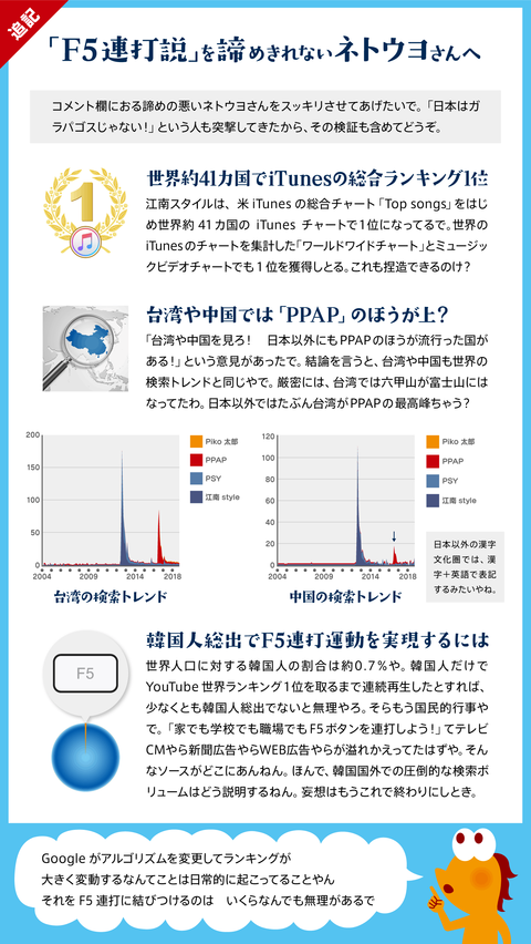 江南スタイル５