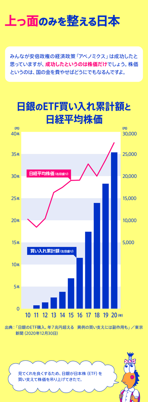 セルフ経済制裁32