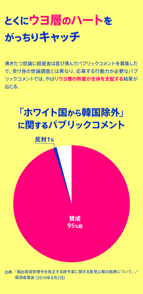 ホワイト国除外の件33
